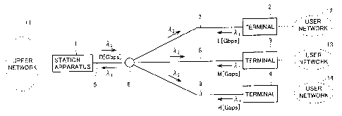 A single figure which represents the drawing illustrating the invention.